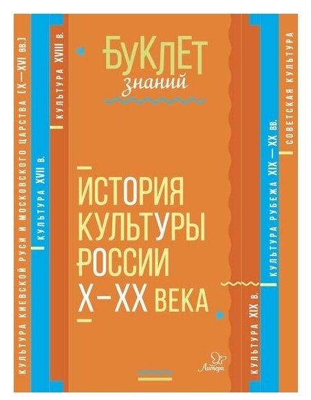 Доклад по теме Литература в России в XVI, XVII, XIX, XX веках