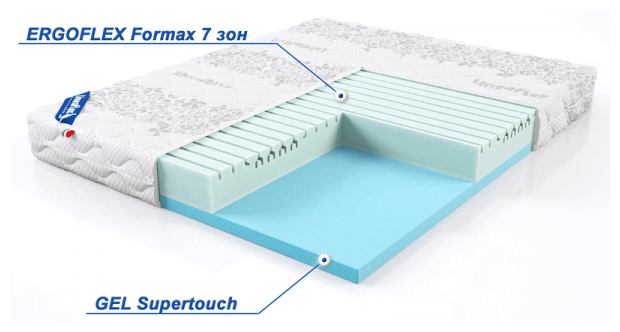 Матрас Lineaflex Active-Gel, Размер 120х200 см