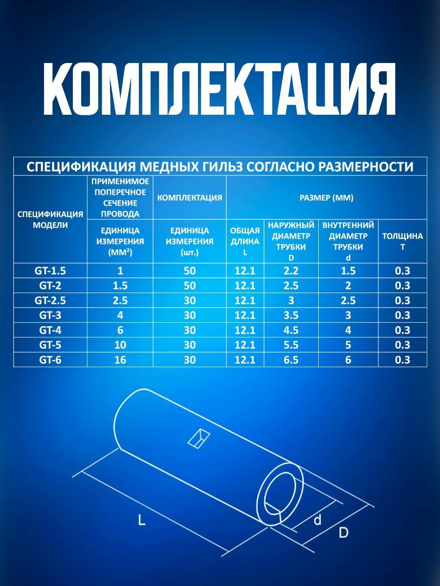 Гильза, клемма соединительная медная Bluestar CCS01250, набор медных наконечников обжимных 1-16 мм2 250 штук в пластиковом кейсе — фото 1