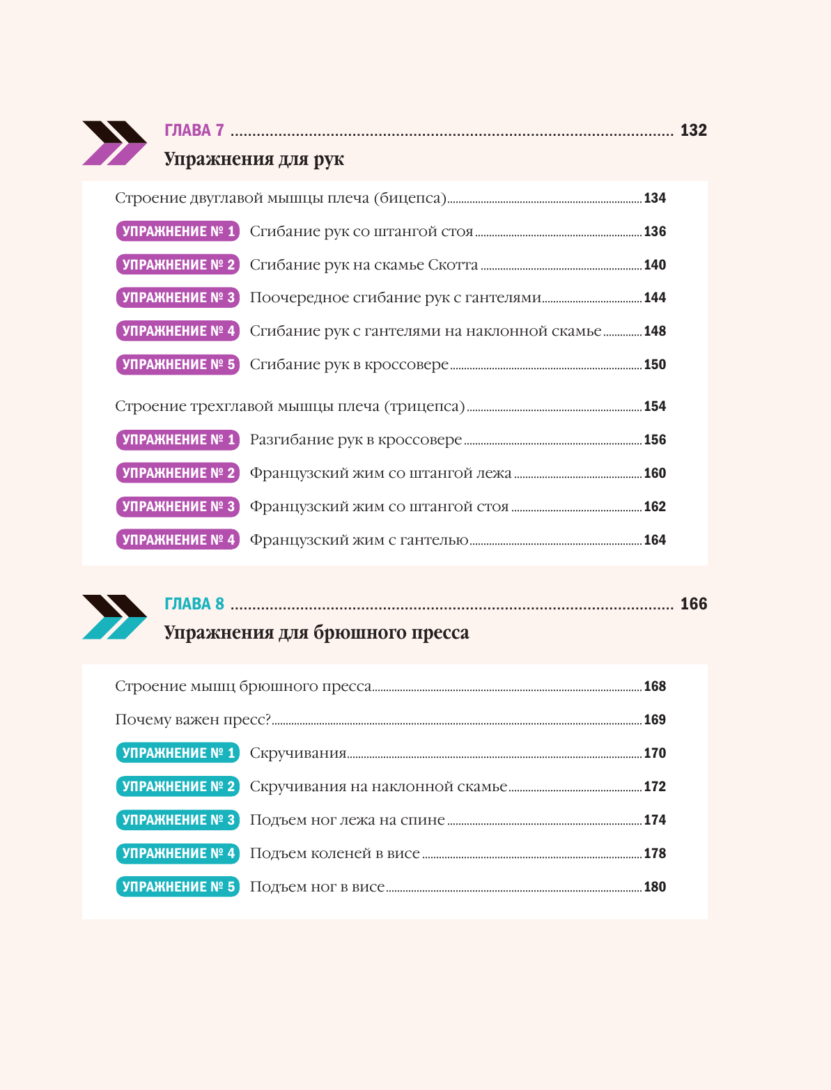 Анатомия силовых тренировок (Ким Ён Соп) - фото №5