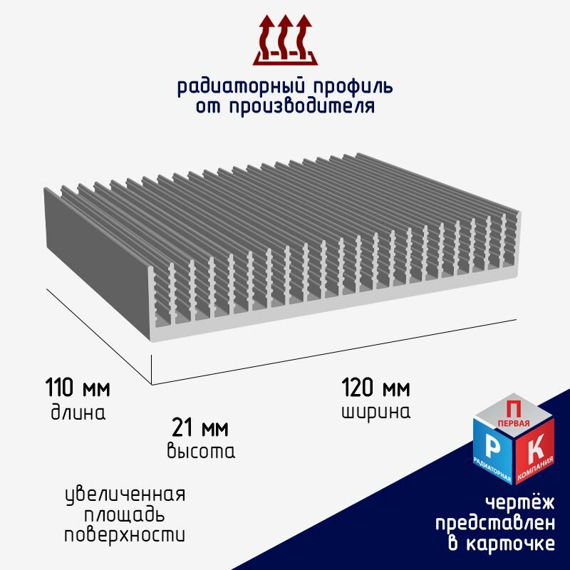Профиль радиаторный алюминиевый Радиатор для охлаждения светодиодов
