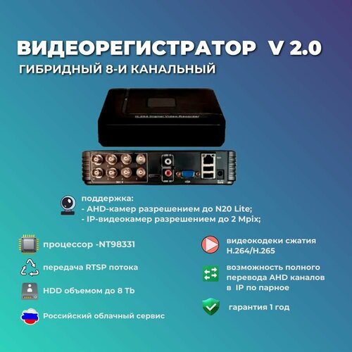 Гибридный восьмиканальный видеорегистратор 20 9000₽