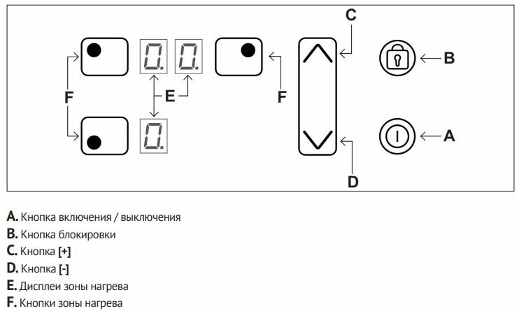 Индукционная варочная панель Korting HI 42031 BW, белый - фото №18