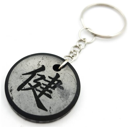 Брелок ПЛАНЕТА ШУНГИТА