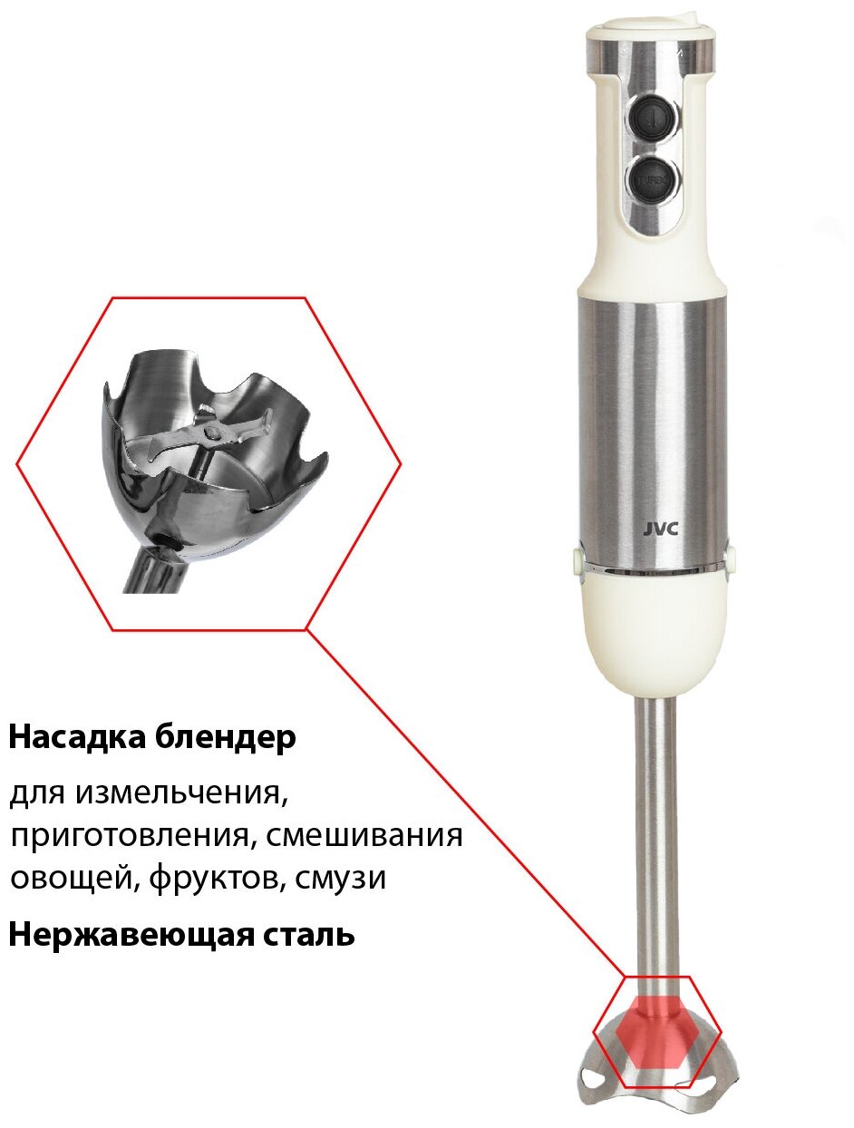 Блендер погружной JVC с измельчителем, 3 насадки, 6 скоростей, режим Турбо, LED подсветка, 1200 Вт - фотография № 11