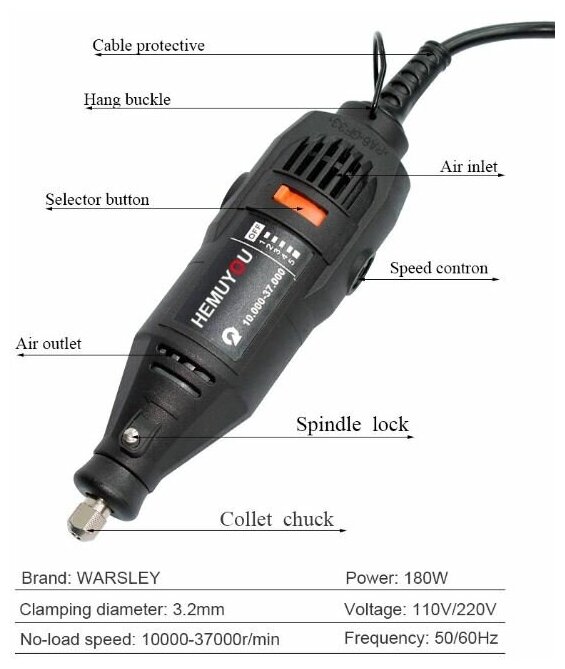 Электрическая дрель-гравер, ротационный инструмент, гравировальная ручка для полировки 180 Вт с переменной скоростью + аксессуары