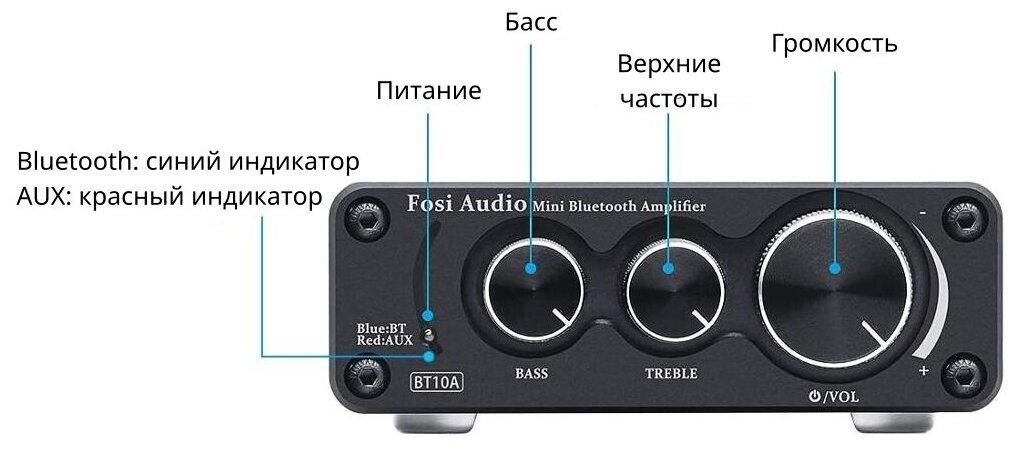 Усилитель для колонок Fosi Audio BT10A 50 Вт черный с блоком питания
