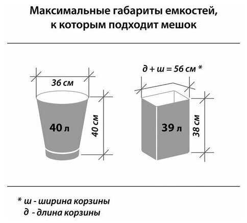 Мешки для мусора 60 л белые в рулоне 20 ПНД 7 мкм 58х68 см LAIMA, 15 шт