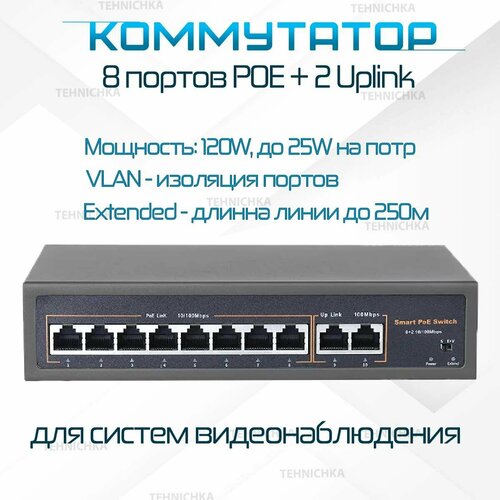Коммутатор TEHNICHKA 8POE 2Uplink 600000₽