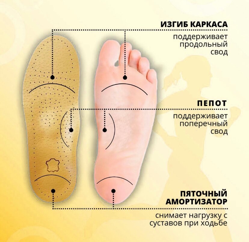 Кожаные стельки от плоскостопия 1-2 степени, ортопедические стельки, размер 39-40