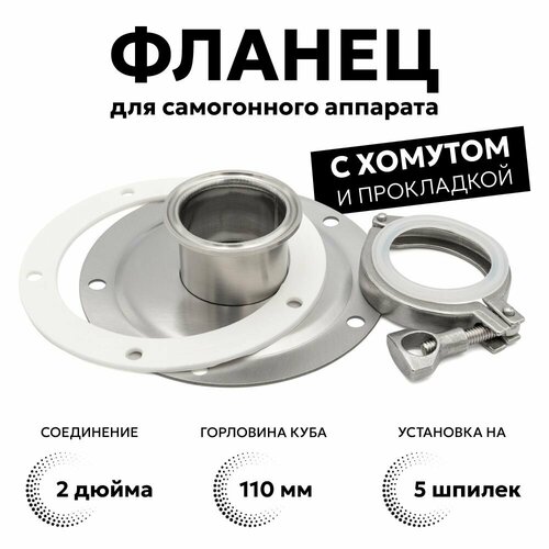 Фланец под кламп 2 дюйма 5 отверстий с прокладкой и хомутом 1690₽