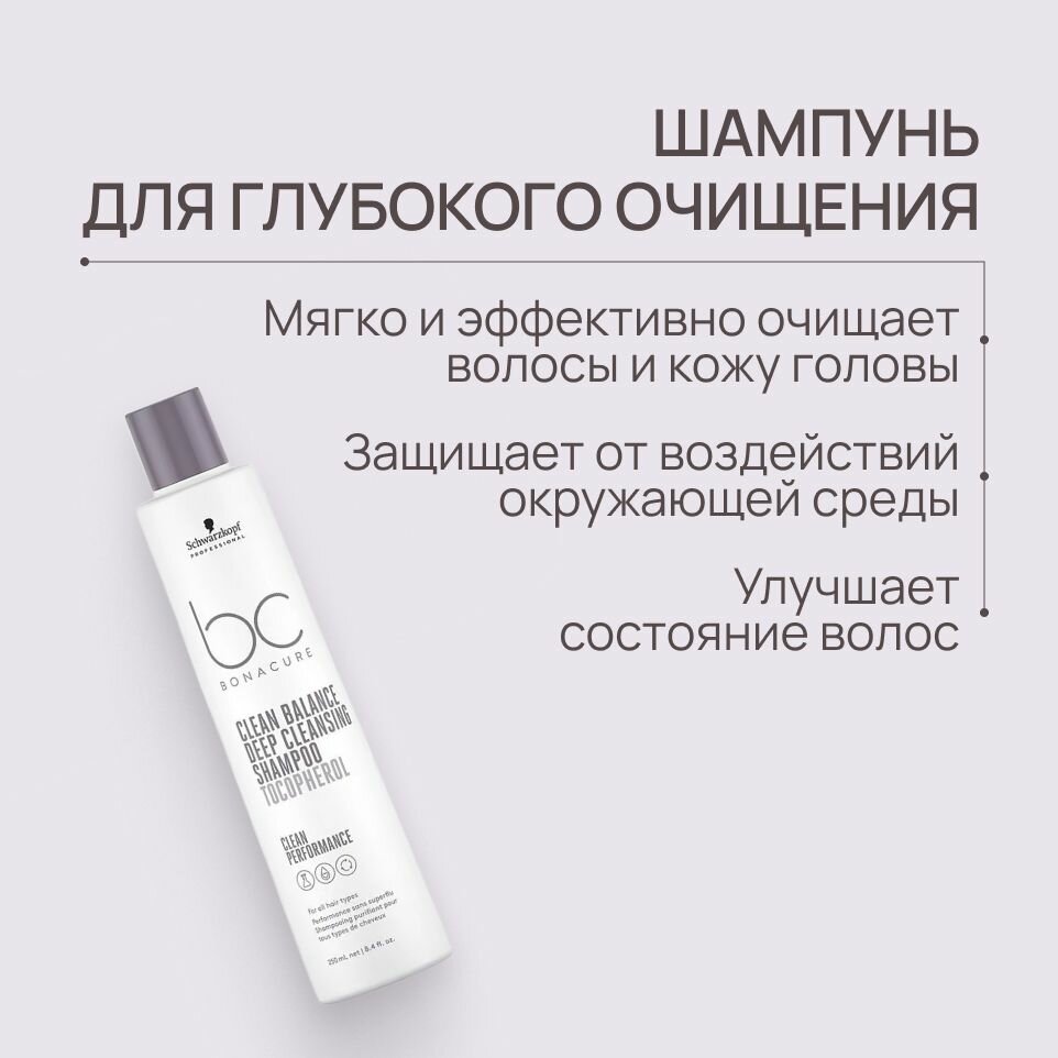 Schwarzkopf Professional Шампунь глубокого очищения Clean Balance, 250 мл (Schwarzkopf Professional, ) - фото №10