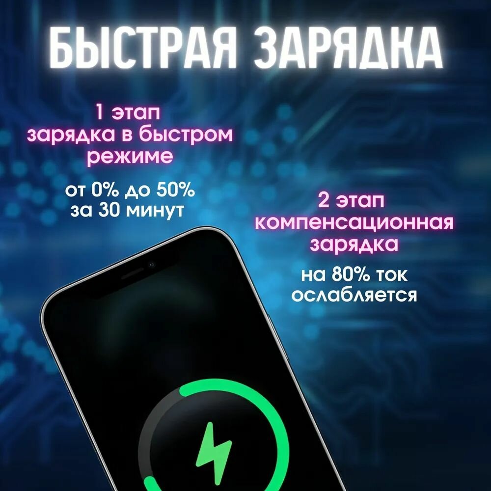 Кабель для телефона USB - Lightning, провод 1 метр, зарядка для айфона — фото 1