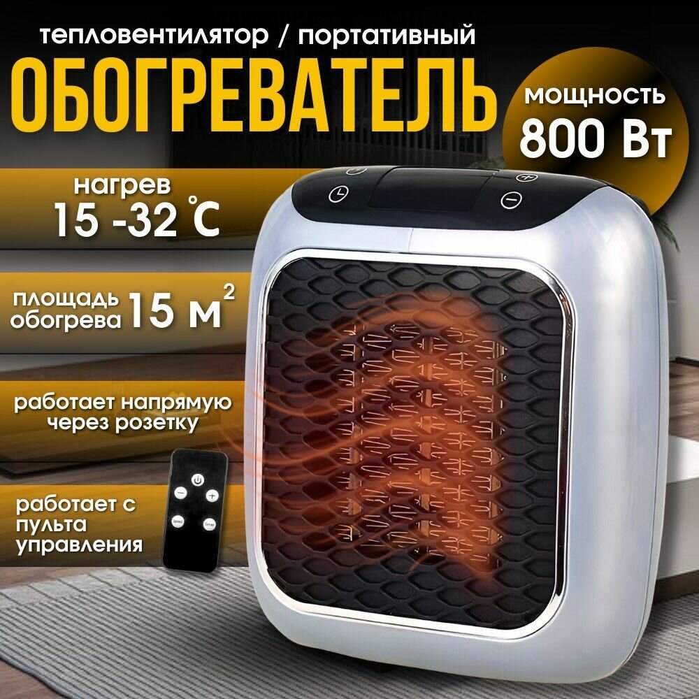 Обогреватель для дома   Настенный портативный тепловентилятор