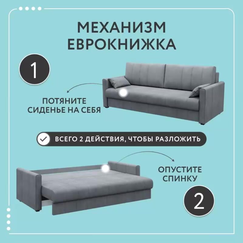 Диван тканевый прямой D1 furniture Римини — фото 1