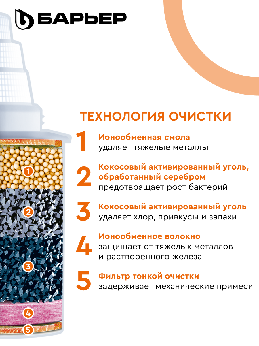 БАРЬЕР Железо, комплект кассет для фильтров-кувшинов, удаляет железо, задерживает металлы, 3 шт — фото 1