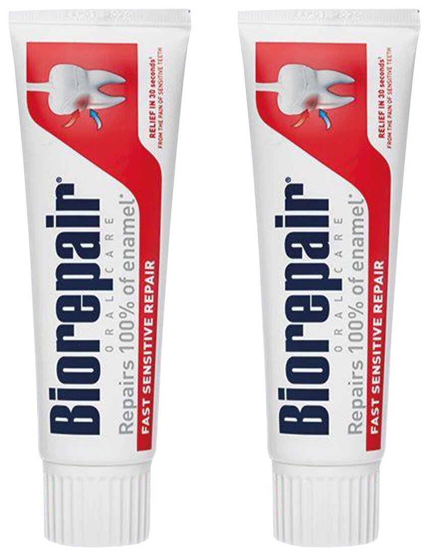 Зубная паста Biorepair Fast Sensitive Repair 75 мл (2 штуки)