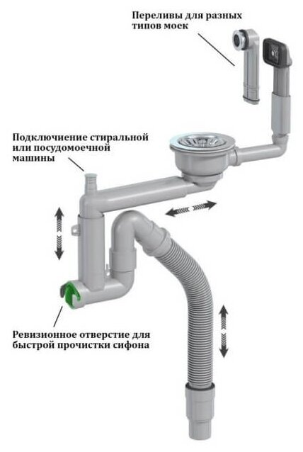 Cифон для кухонной мойки PREVEX универсальный 41K13929 - фотография № 2