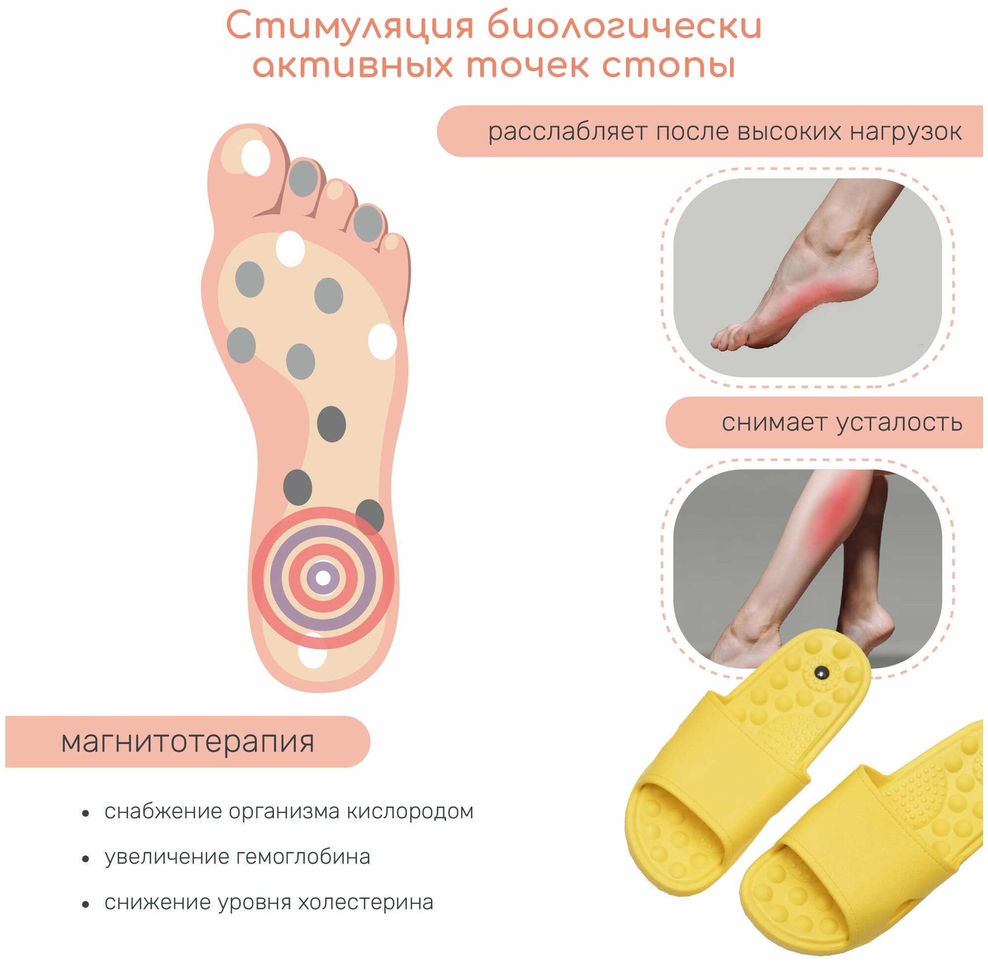 Тапочки с массажным эффектом AMARO HOME Massage Открытый нос (Жёлтый) 38-39 - фотография № 3