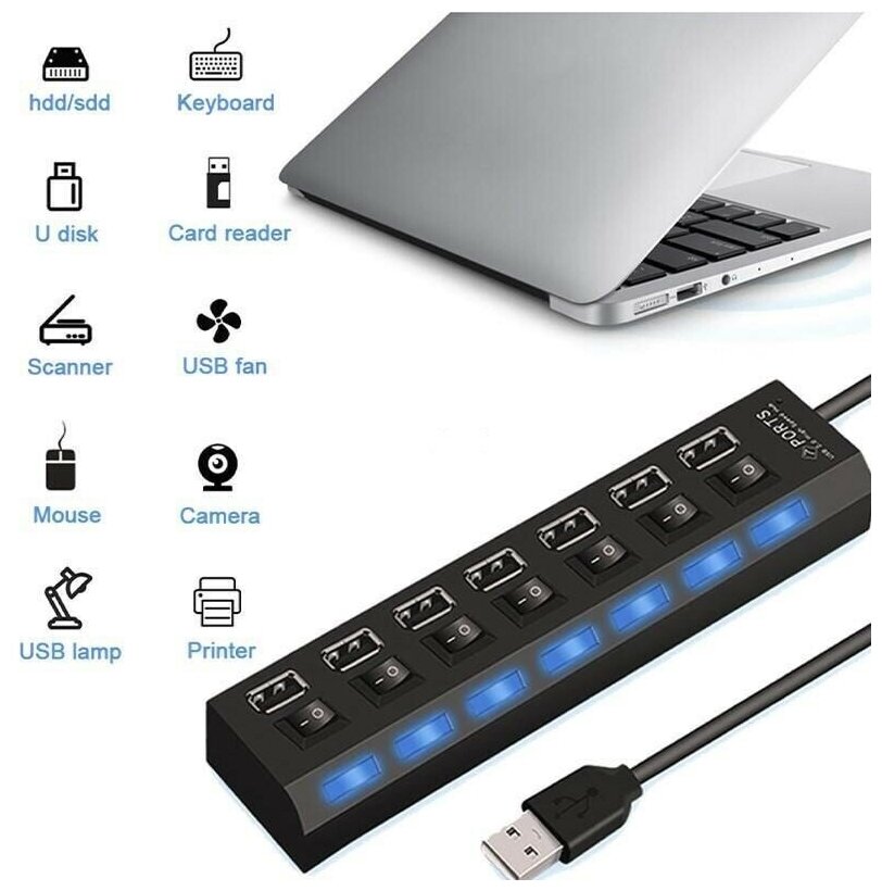 USB Hub разветвитель на 7 USB с выключателями