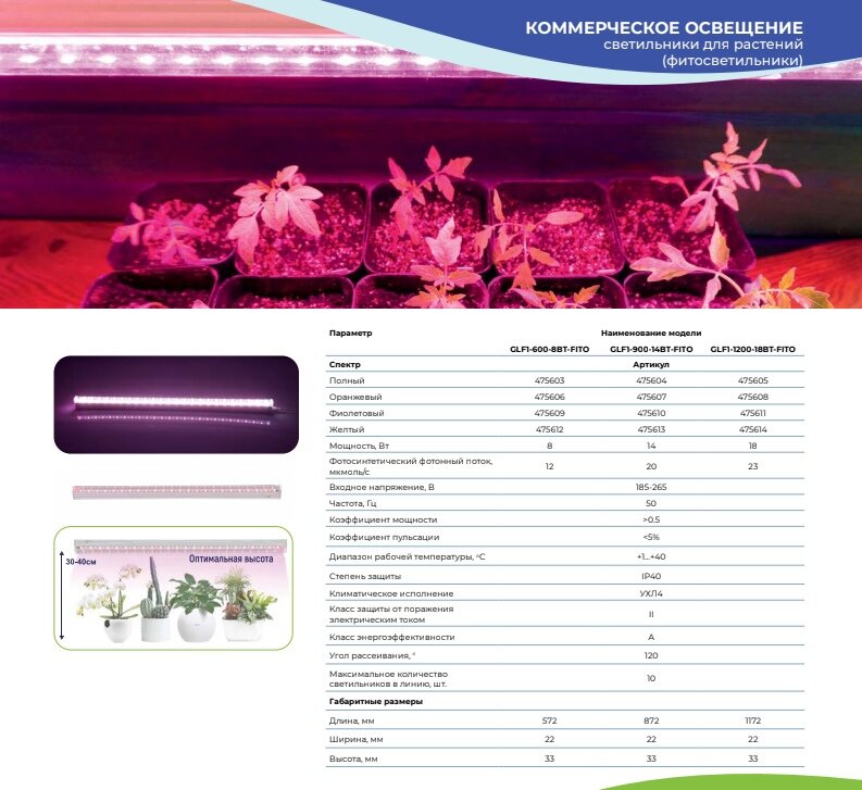 Светодиодный светильник для растений GLF1-1200-18BT-FITO, полный спектр, 1 шт