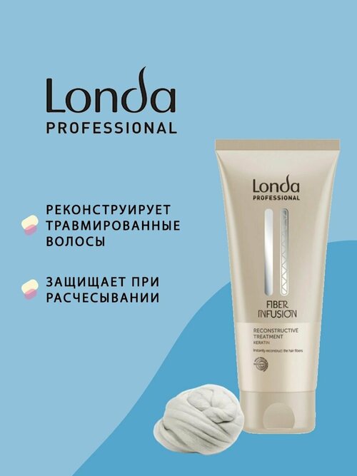 Маска для восстановления тонких и поврежденных волос Londa Professional 