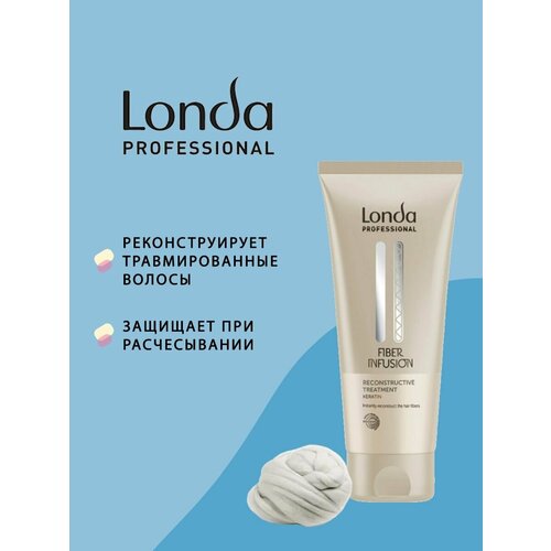 Маска для восстановления тонких и поврежденных волос Londa Professional 