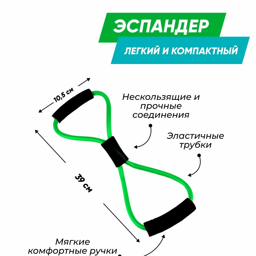 Эспандер для фитнеса HARBR FITNESS тренировок похудения спорта йоги, восьмерка, для мужчин женщин, для мышц спины рук ног