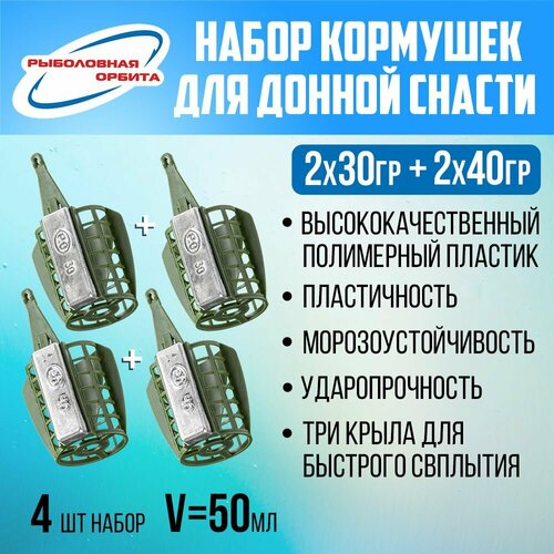 Кормушки для фидерной рыбалки 