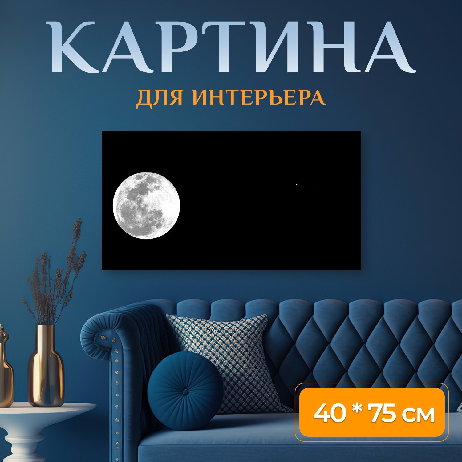 Картина на холсте 