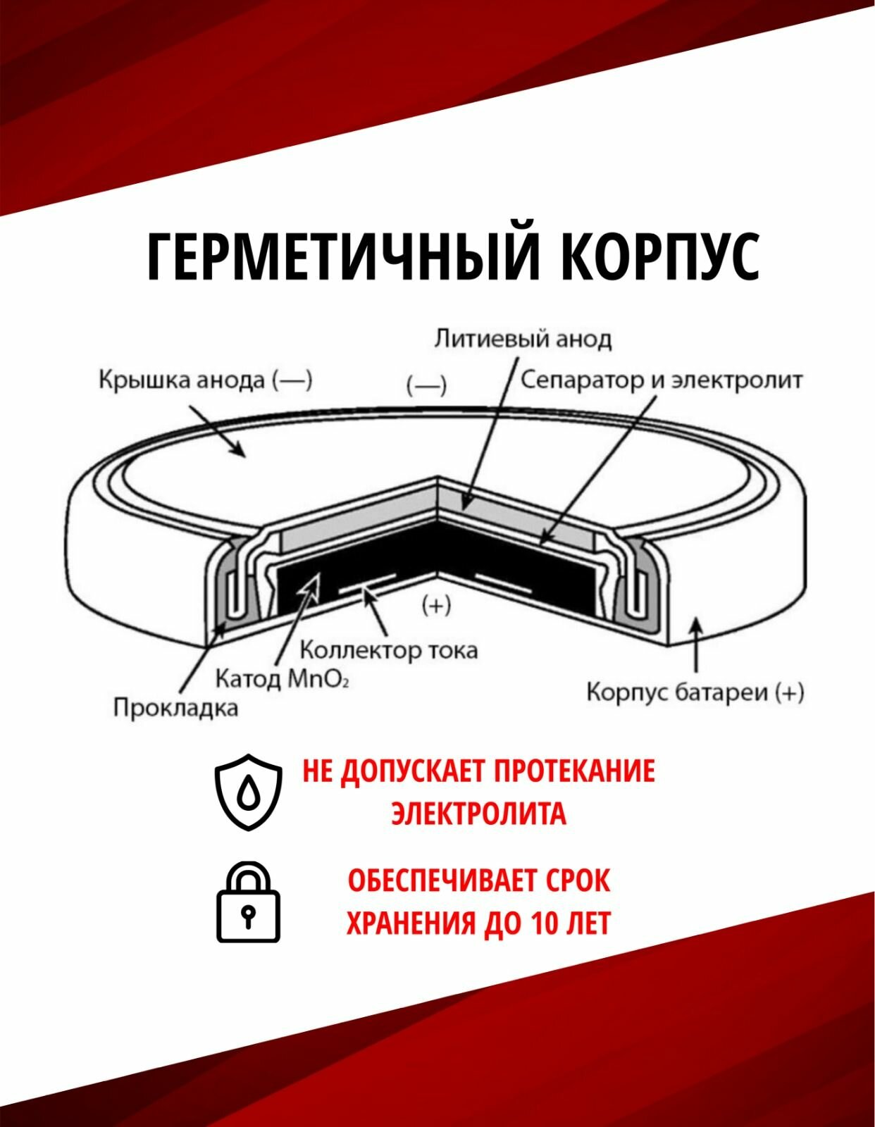Батарейка для метки Пандора (Pandora) CR2032 2 шт 3v, литиевая — фото 1