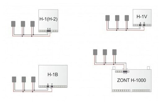 Проводной датчик температуры ZONT DS18S20 с креплением под винт (ZONT ML-700) ML12294 - фотография № 9