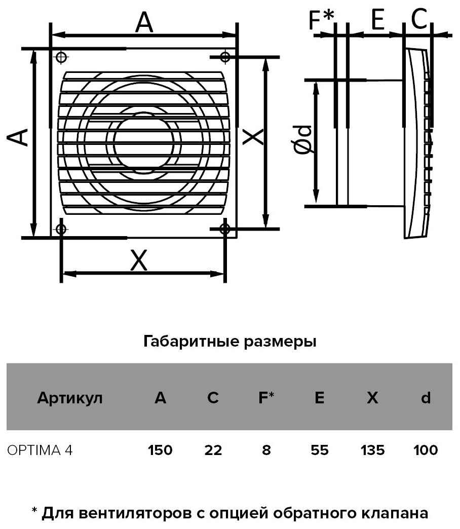 Вентилятор вытяжной AURAMAX OPTIMA 4-02, белый 14 Вт - фотография № 4