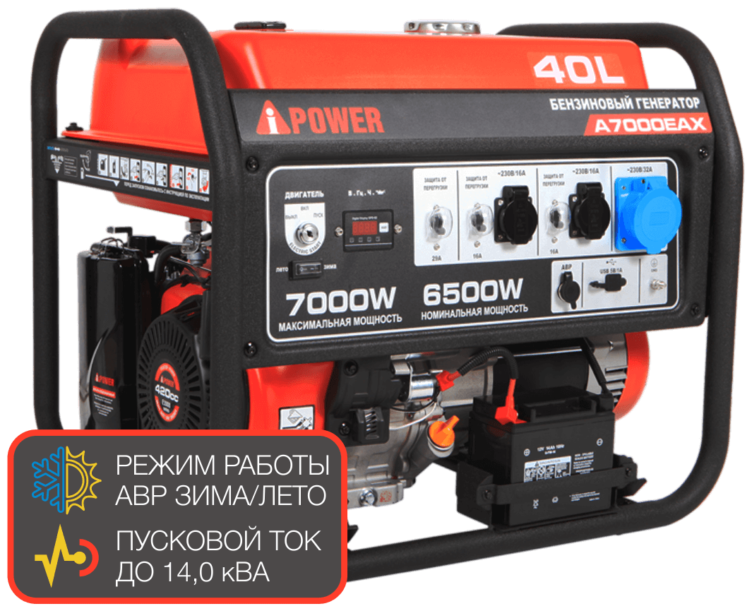 Бензиновый генератор A-iPower A 7000 EAX