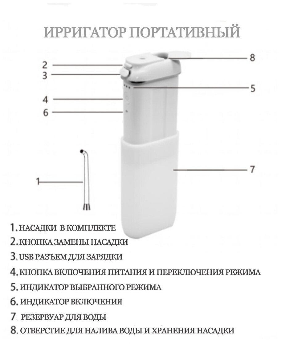 Ирригатор для полости рта портативный с 5 сменными насадками для повседневного домашнего использования, уход за зубами и деснами - фотография № 10