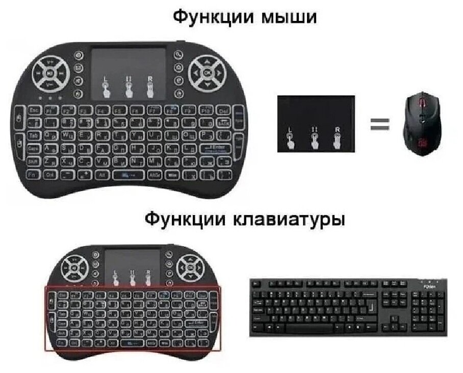 Клавиатура беспроводная, Беспроводная мини и мышь (с тачпадом) для телевизора, тв приставки, проектора, ПК