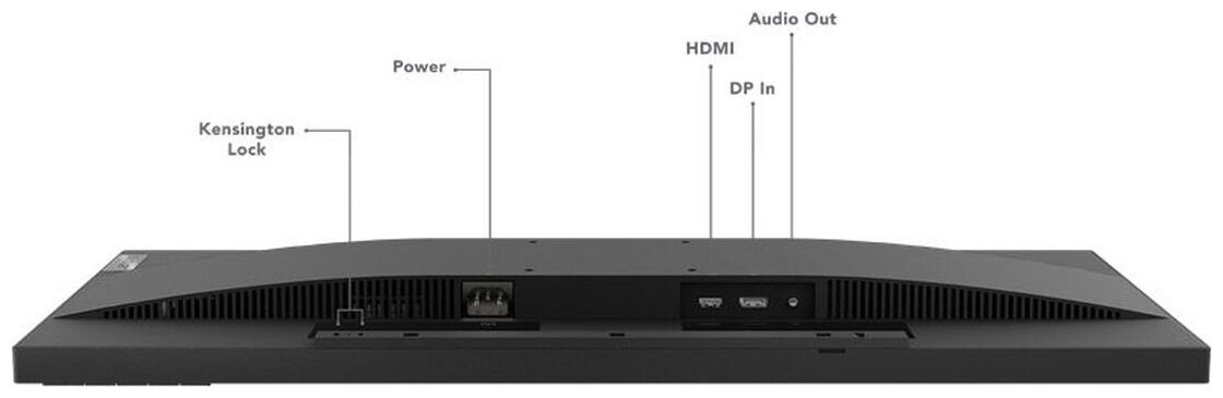 Монитор Lenovo L29w-30 66E5GAC3EU