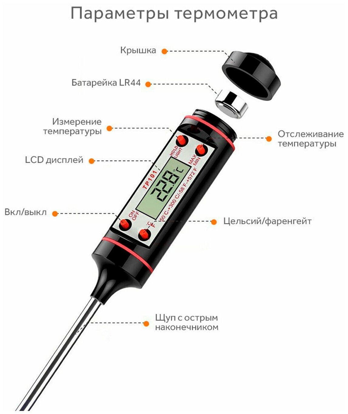 Высокоточный пищевой кулинарный термометр (термощуп) для продуктов и напитков + ЖК-дисплей - фотография № 10