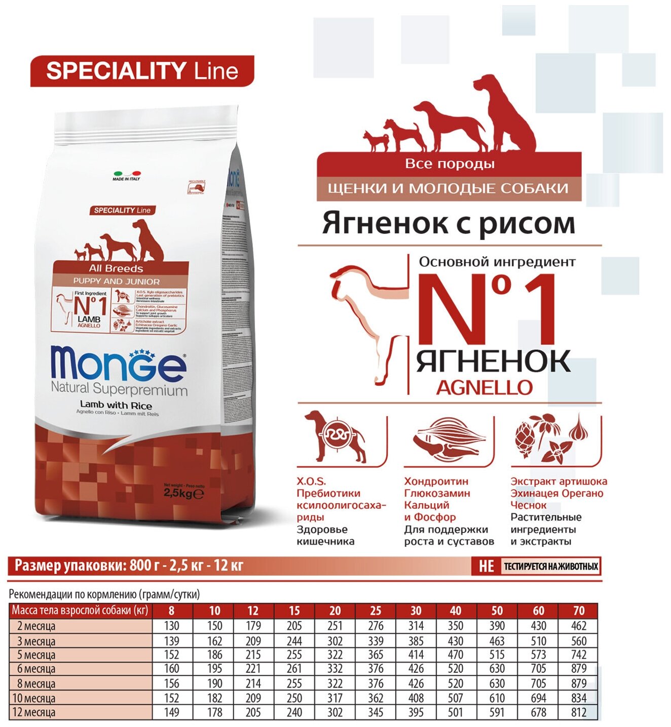 Сухой корм Monge Speciality Puppy&Junior для щенков всех пород, ягненок с рисом, 800г - фото №6