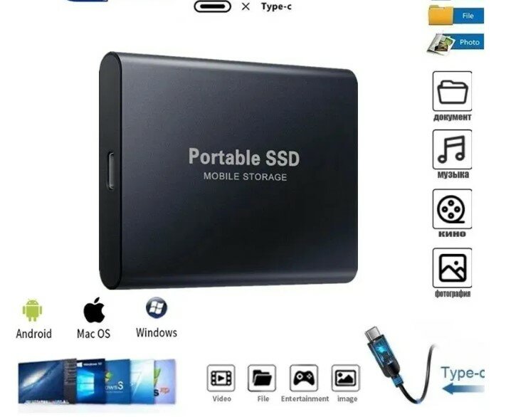 Внешние жесткие диски и SSD — купить по низкой цене на Яндекс Маркете