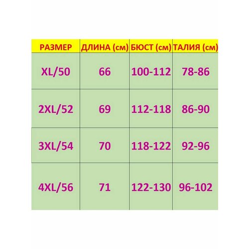 фото Сорочка красоткарзн, размер xl, зеленый