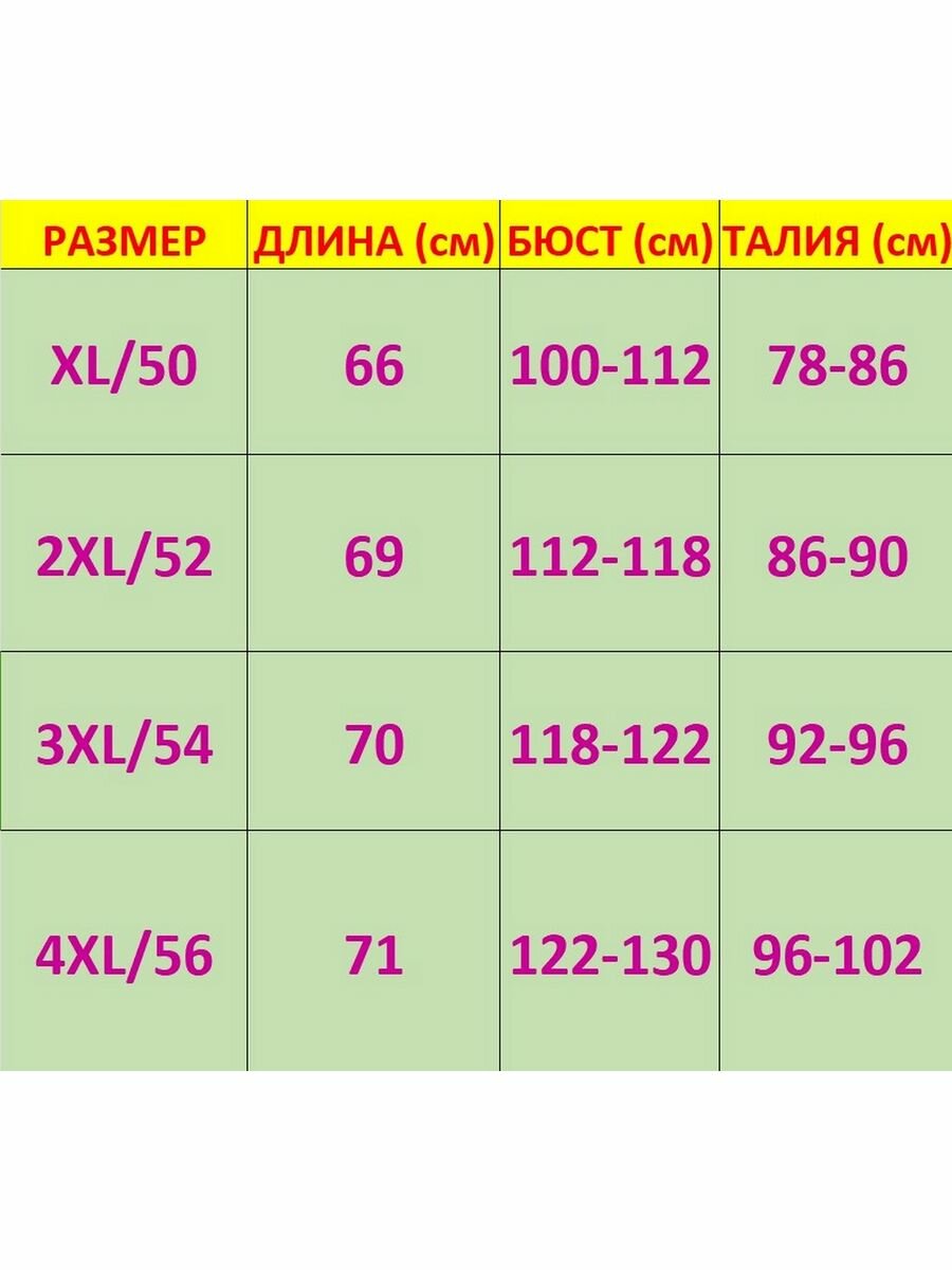 Сорочка КрасоткаРЗН