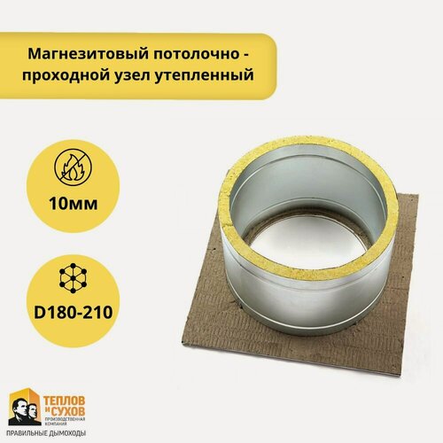 Изображение товара ППУ для дымохода 200 магнезитовый утепленный