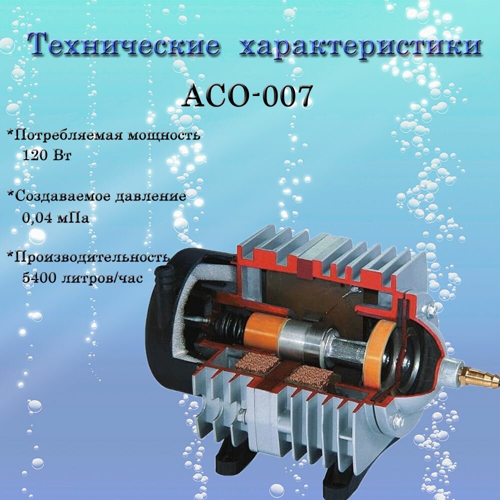 Компрессор аэратор ACO-007 поршневой для пруда и септика, 90 л/мин — фото 1