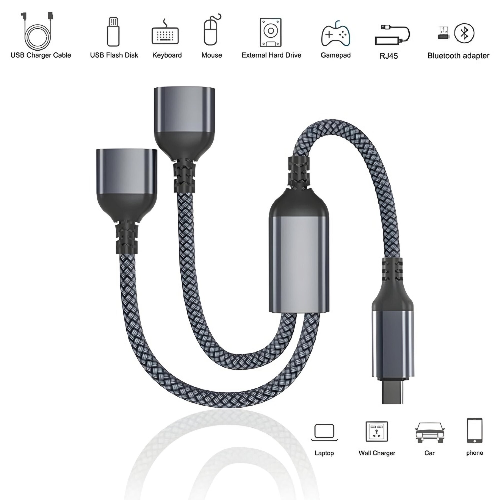 Разветвитель USB 3.1 (2 USB A - Type C)