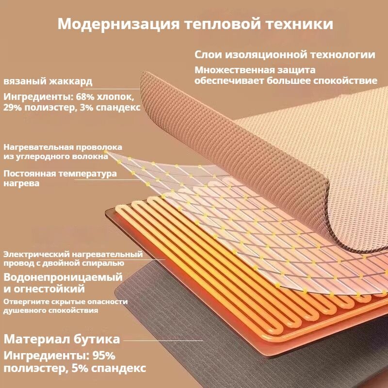 Электроодеяла Xiaomi Xiaomi Электроодеяло 80x150 см,