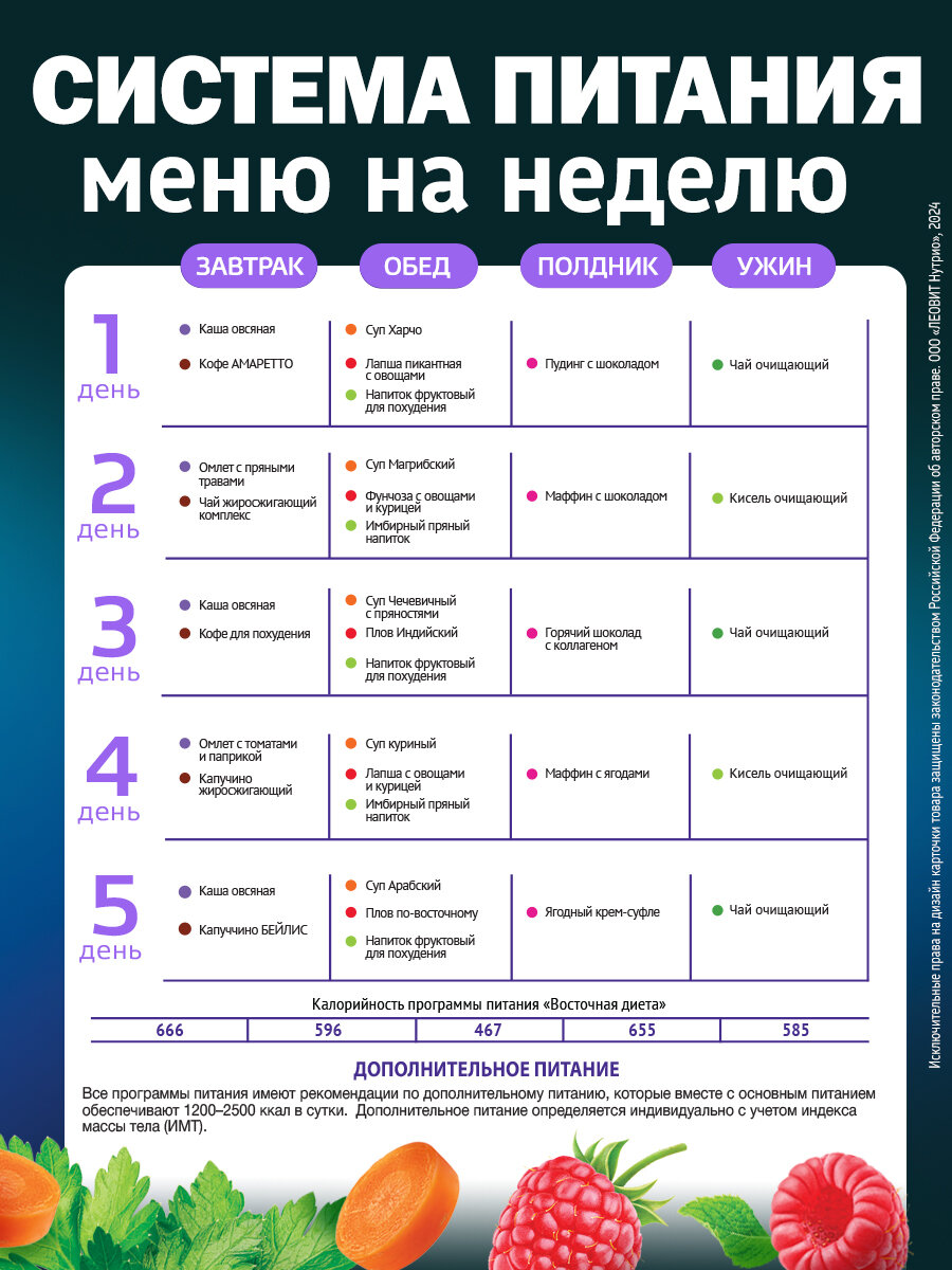 Диетическое Питание Восточная диета 35 блюд Худеем за неделю Леовит программа питания жиросжигатель для похудения