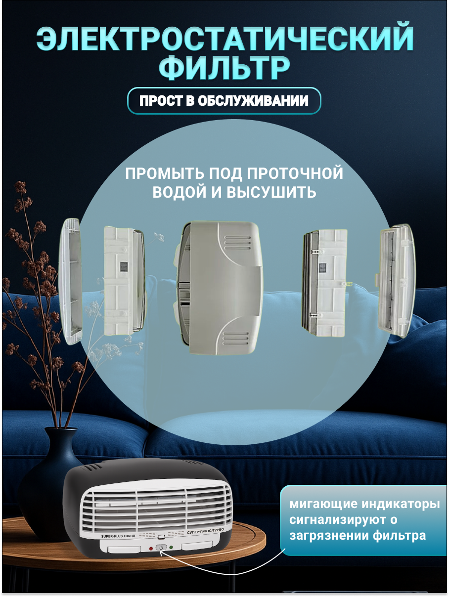 Очиститель воздуха, воздухоочиститель, ионизатор, нейтрализатор запаха "Супер-Плюс-Турбо" черный — фото 1