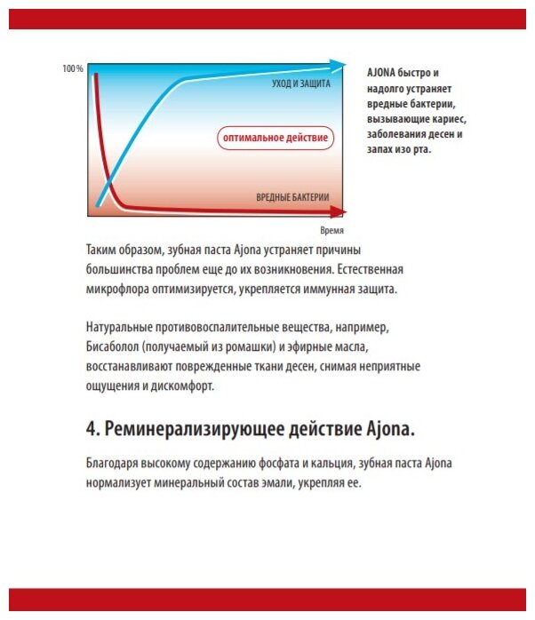 Паста Ajona (Айона) Stomaticum зубная концентрированная 25 мл Dr. Liebe - фото №5