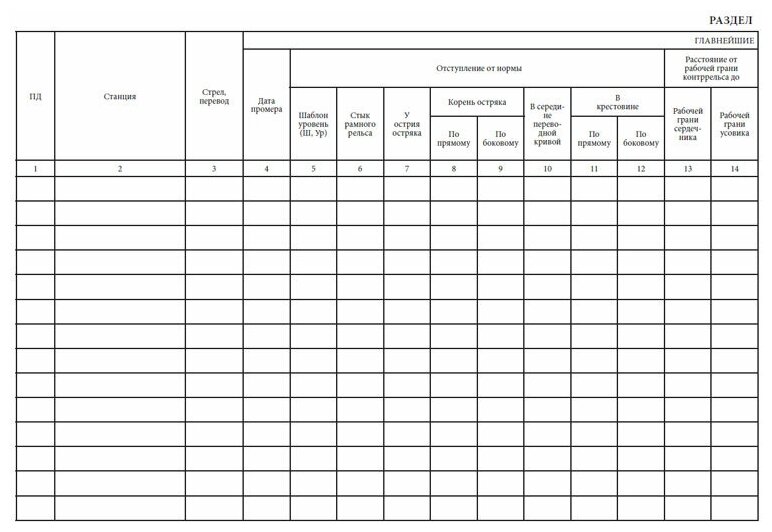 Рельсовая книга пу 2 образец